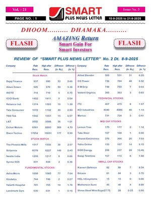 cover image of Smart Plus News Letter